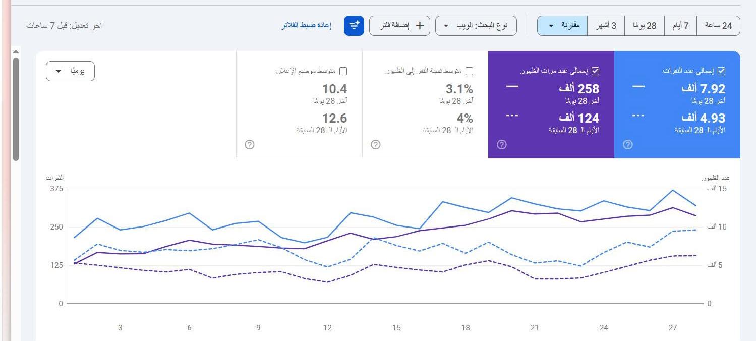 نور حسن 5